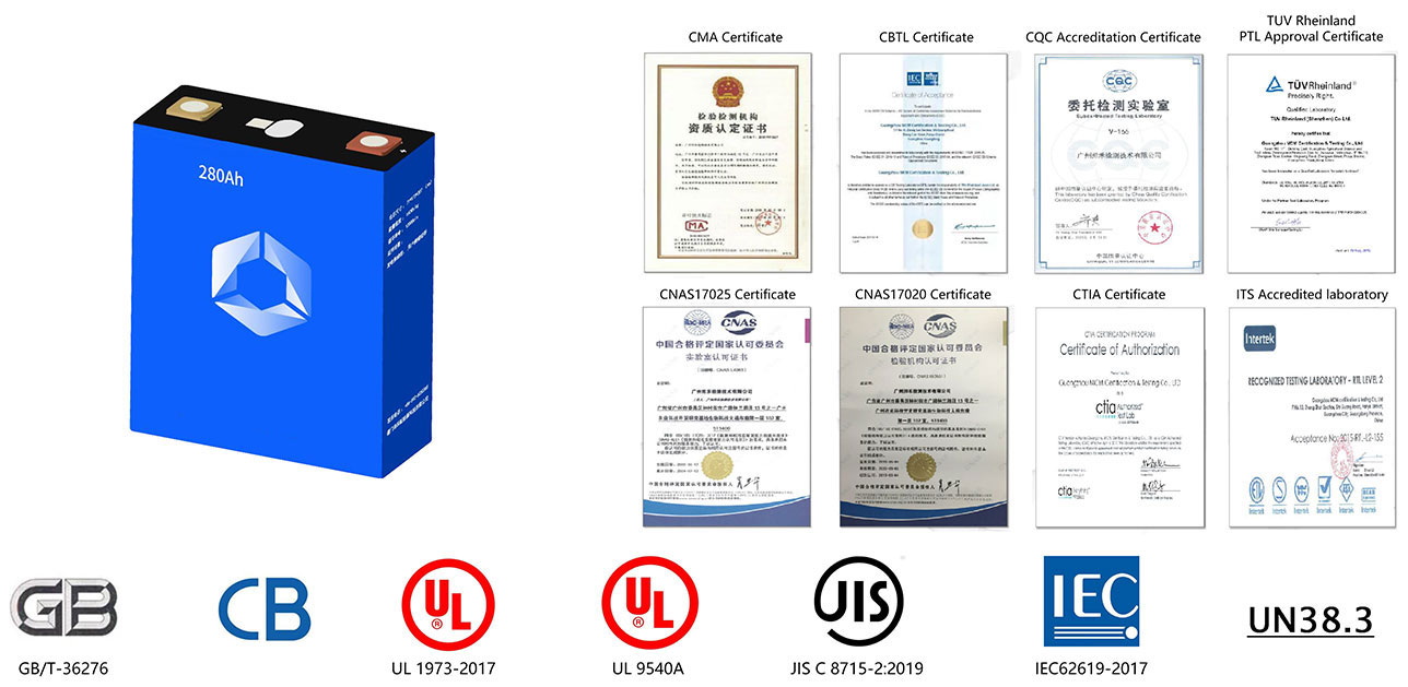 208 Product Certification System of Energy Storage Batteries