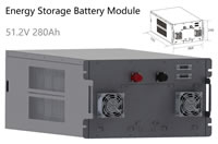 306 Energy Storage Battery Module 51.2V 280Ah