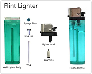 01-Lighter-Type-Flint-Lighter-Grinding-Wheel-Lighter