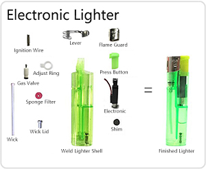 02-Lighter-Type-Electronic-Lighter