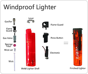 03-Lighter-Type-Windproof-Electronic-Lighter