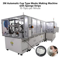 06 3M Automatic Cup Type Masks Making Machine with Sponge Strips, 10-15pcs per Minute