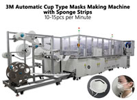 07 3M Automatic Cup Type Masks Making Machine with Sponge Strips, 10-15pcs per Minute