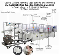 08 3M Automatic Cup Type Masks Making Machine with Sponge Strips, 10-15pcs per Minute