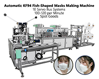 11 Automatic KF94 Fish Shaped Masks Making Machine, 10 Servo Bus Systems, 100-120 per Minute
