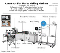 16 Automatic Flat Masks Making Machine, 120-150pcs per Minute
