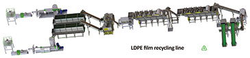 02 LDPE Film Recycling Line Workshop Layout