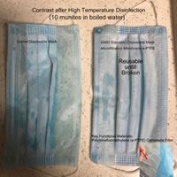 Contrast after High Temperature Disinfection of 10 Munites in Boiled Water between Ordinary Disposable Masks and ePTFE Masks