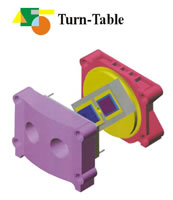 Bi-Colors Injection Machine, Turn Table Type