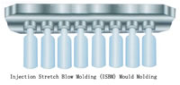 Injection Stretch Blow Molding Mould ISBM Mould Model ZLC400 Molding