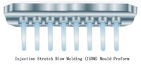 Injection Stretch Blow Molding Mould ISBM Mould Model ZLC400 Preform